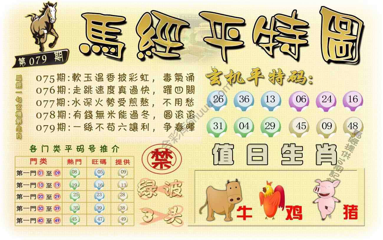 马经平特图