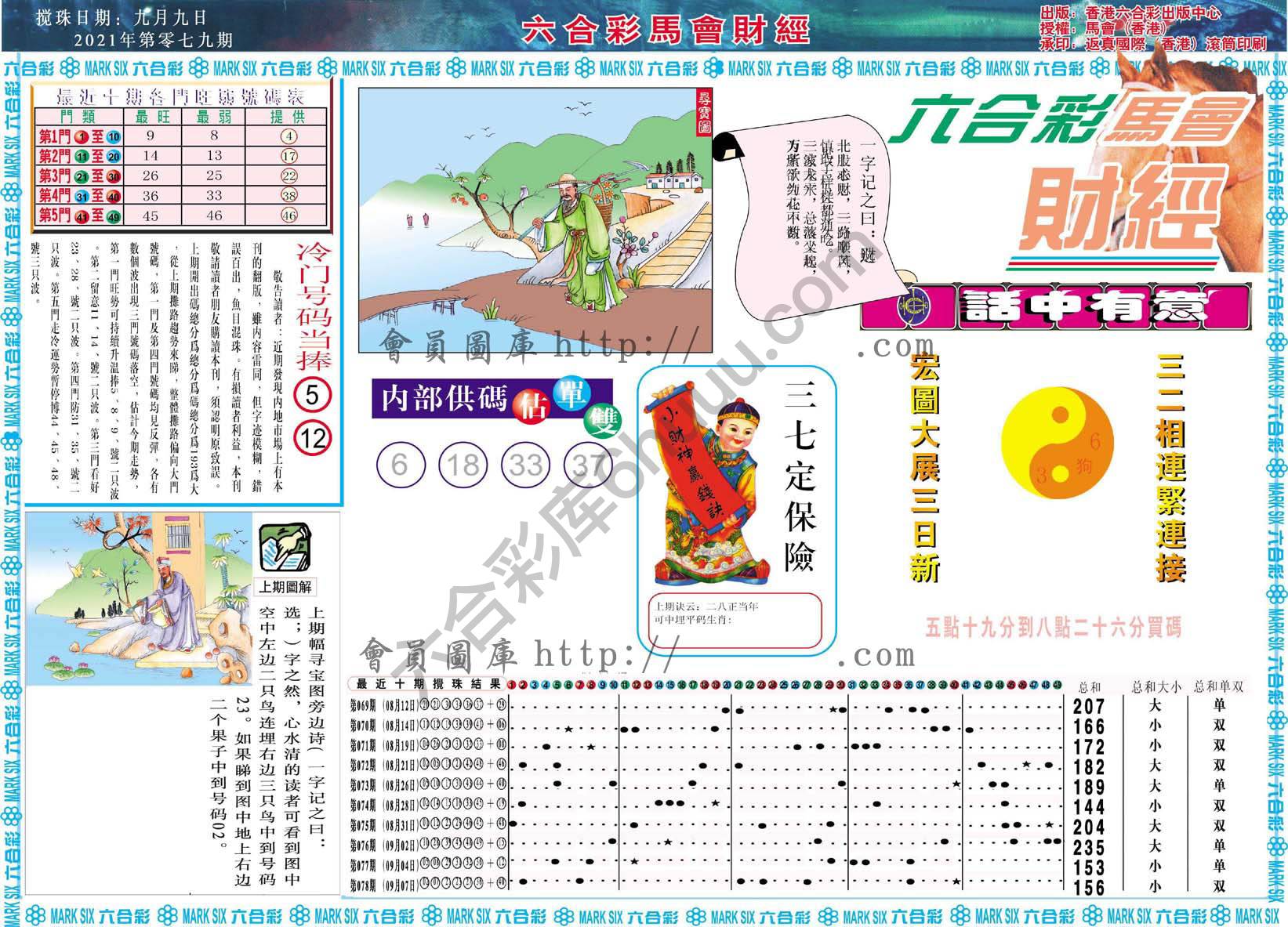 六合彩马会财经