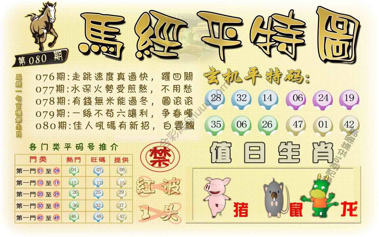 马经平特图