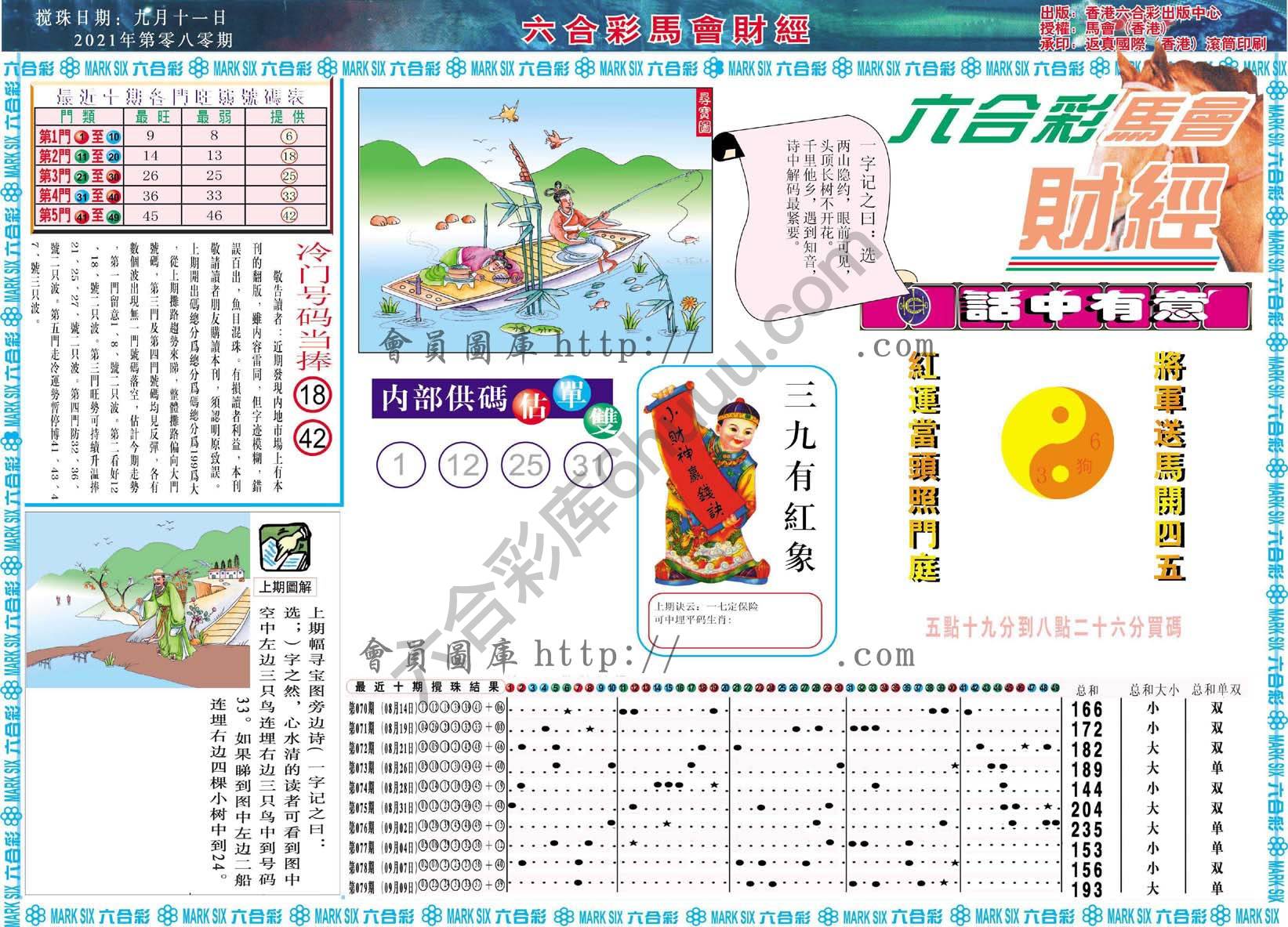 六合彩马会财经