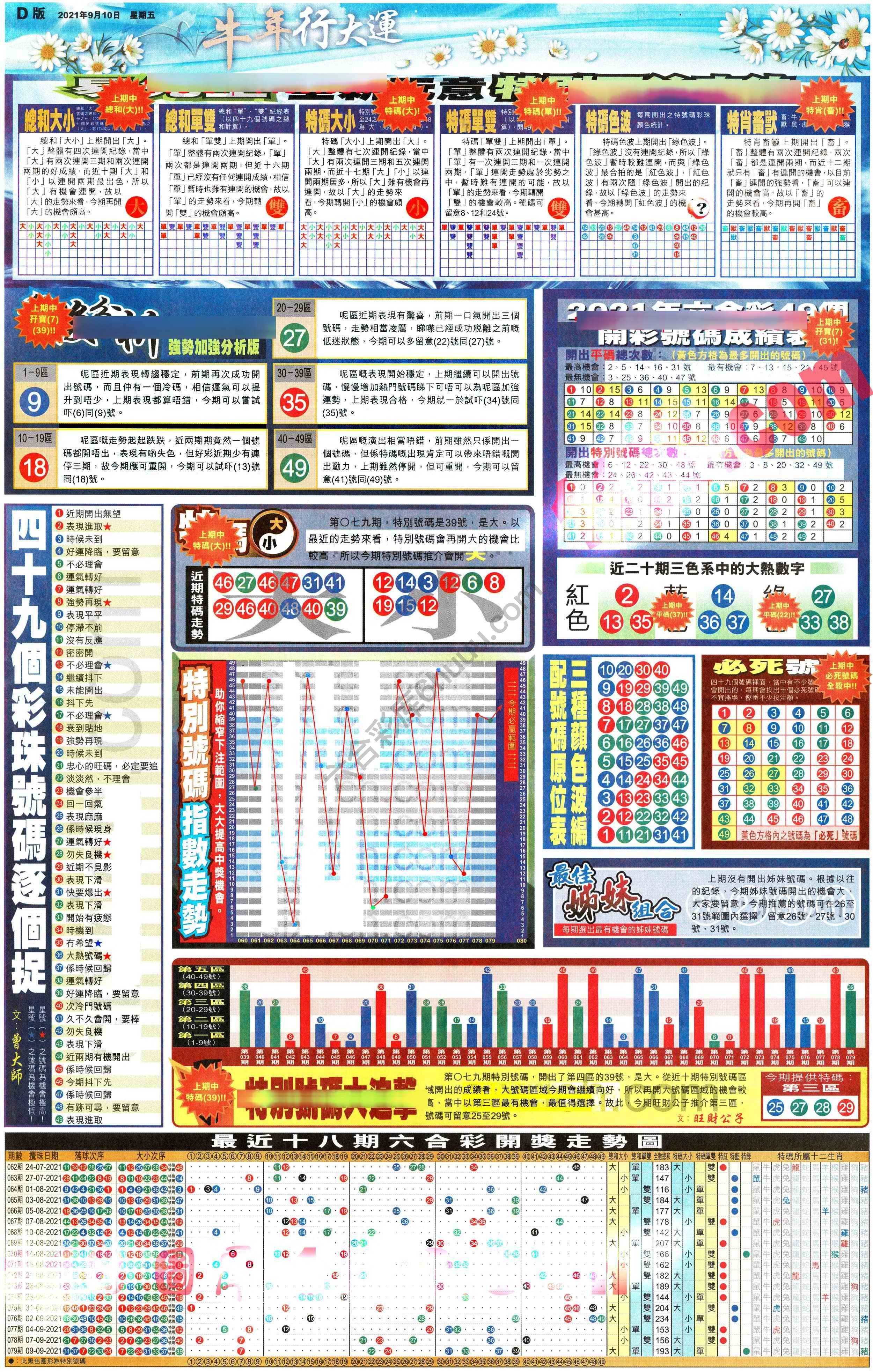大版贴士皇