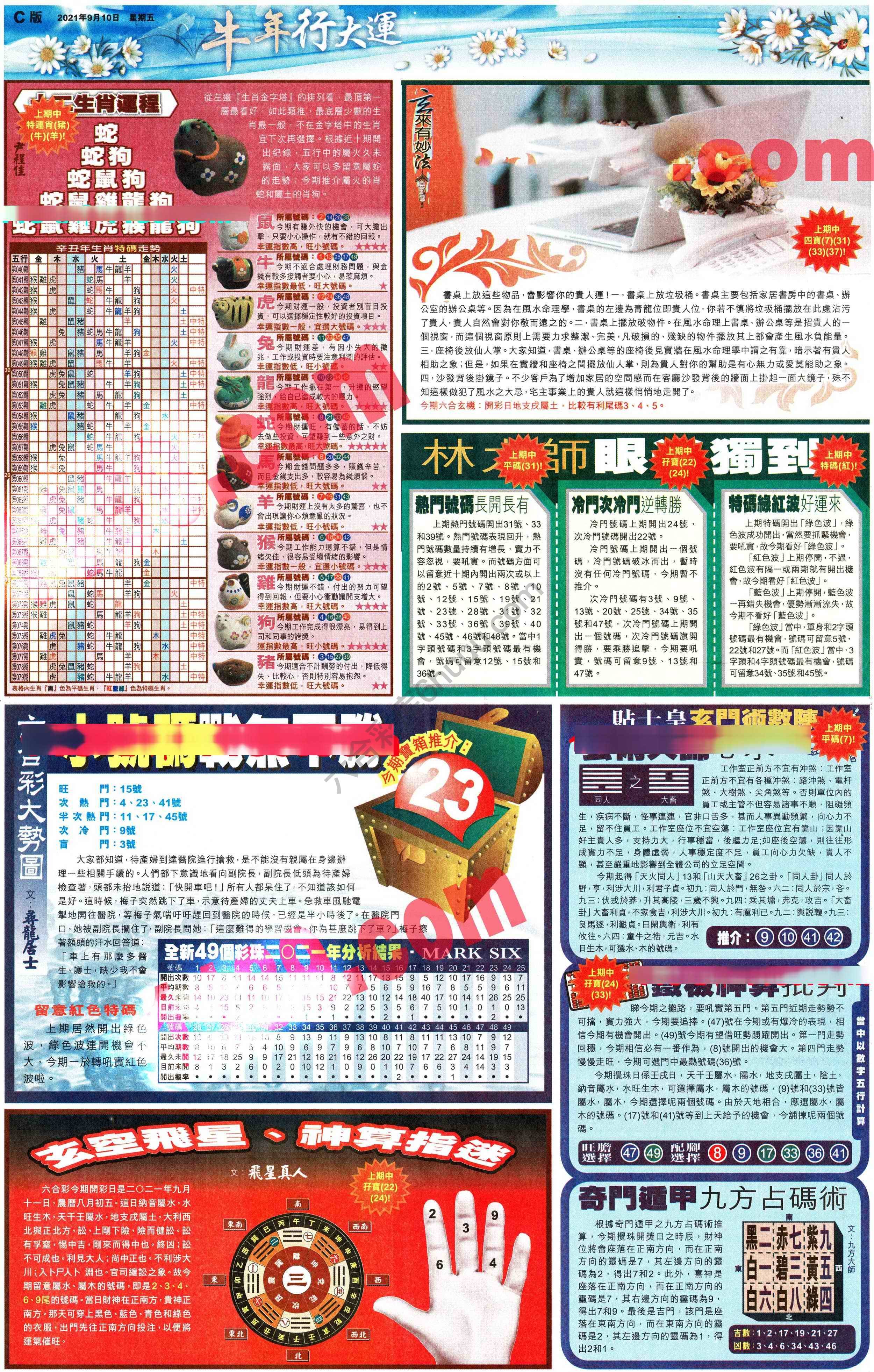 大版贴士皇