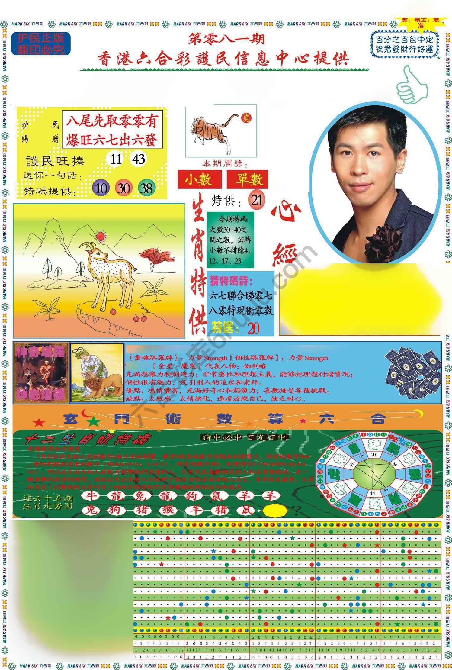 马经心经