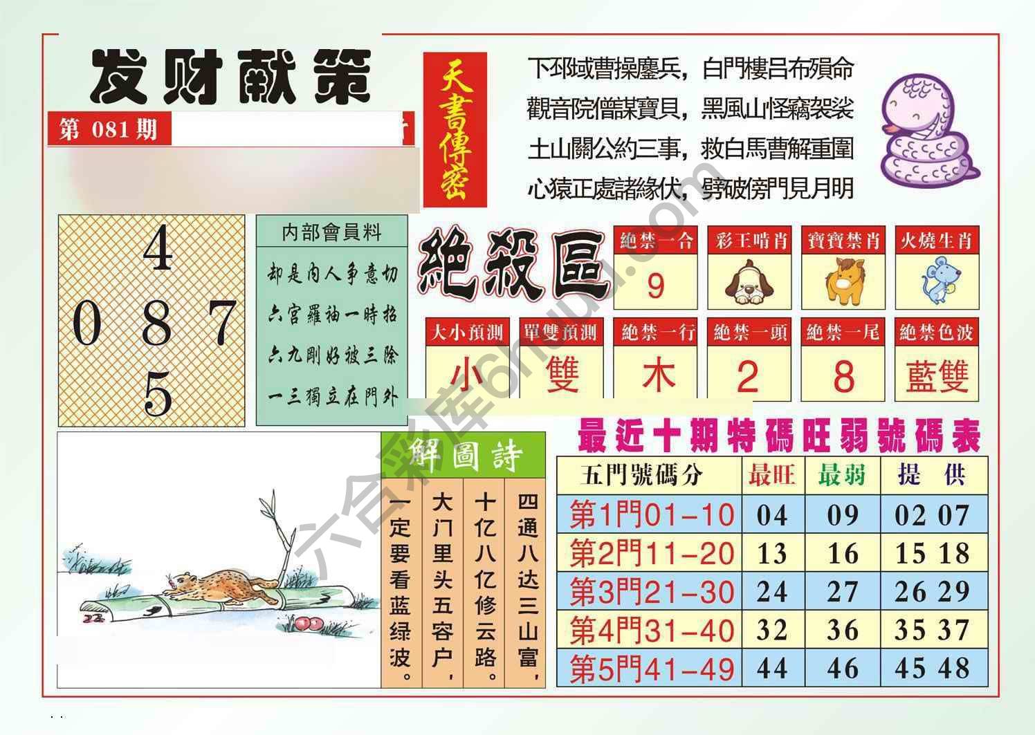 发财献策