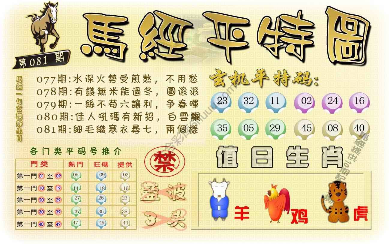 马经平特图