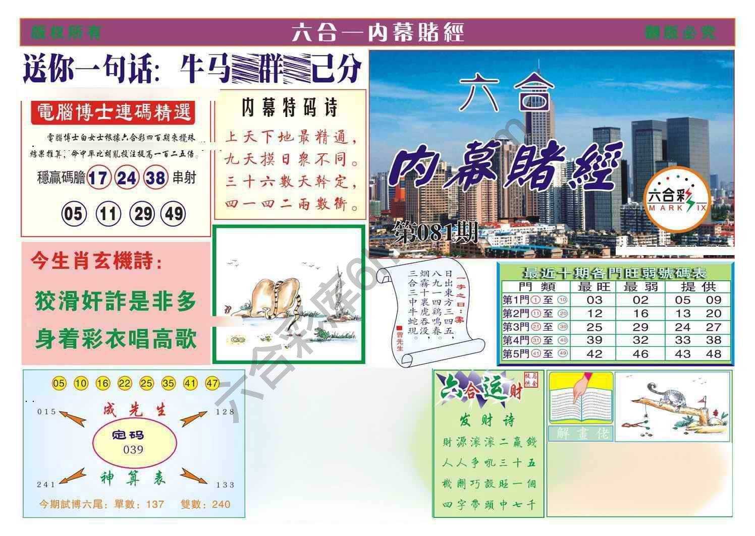 内幕赌经
