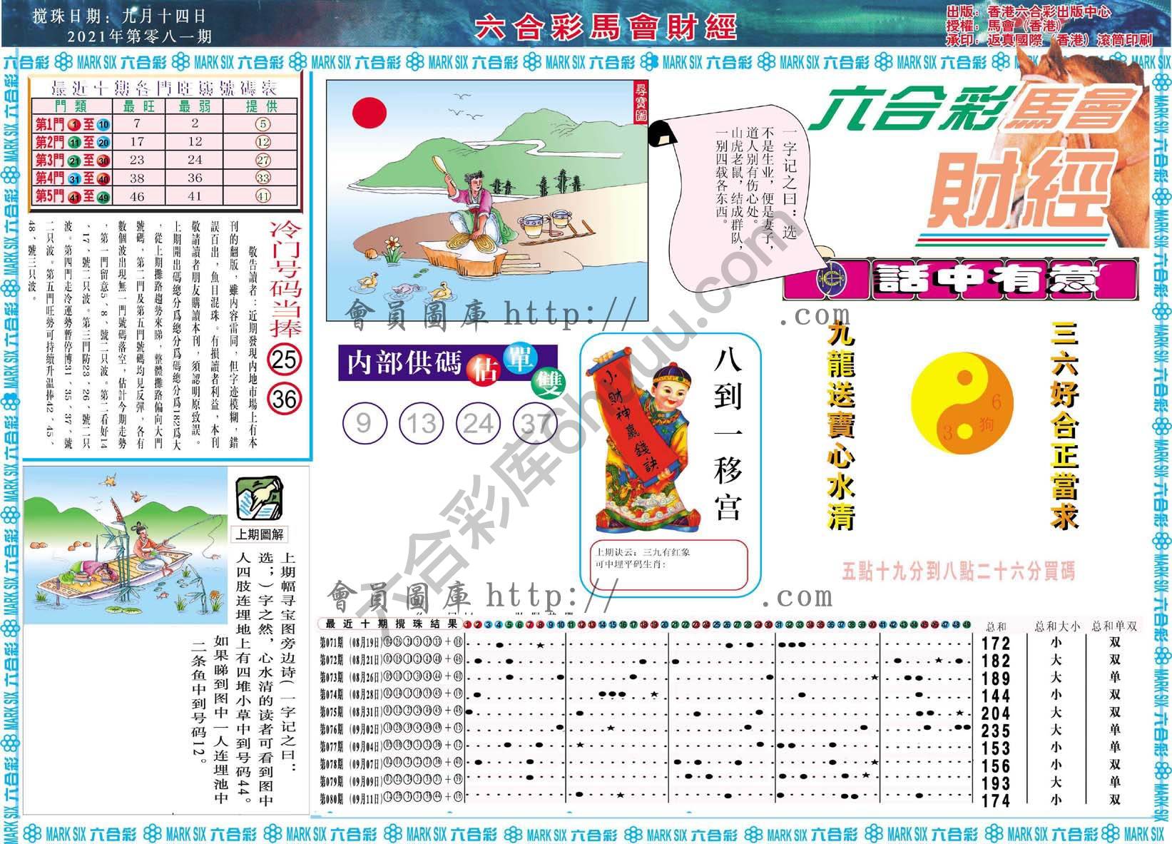 六合彩马会财经
