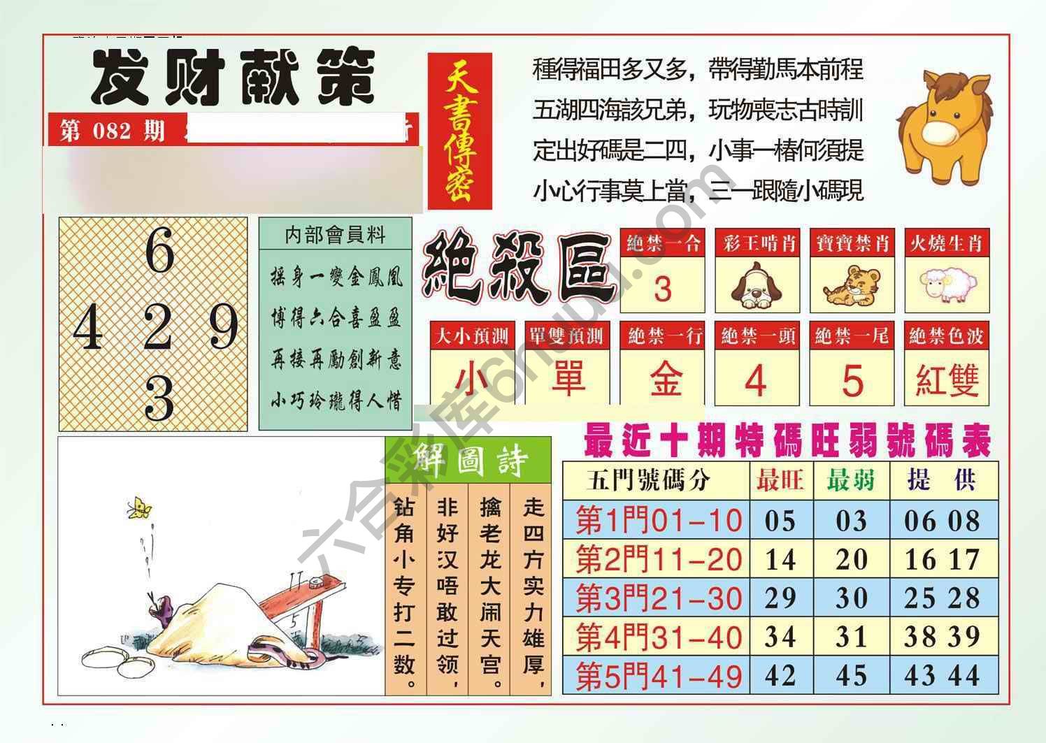 发财献策