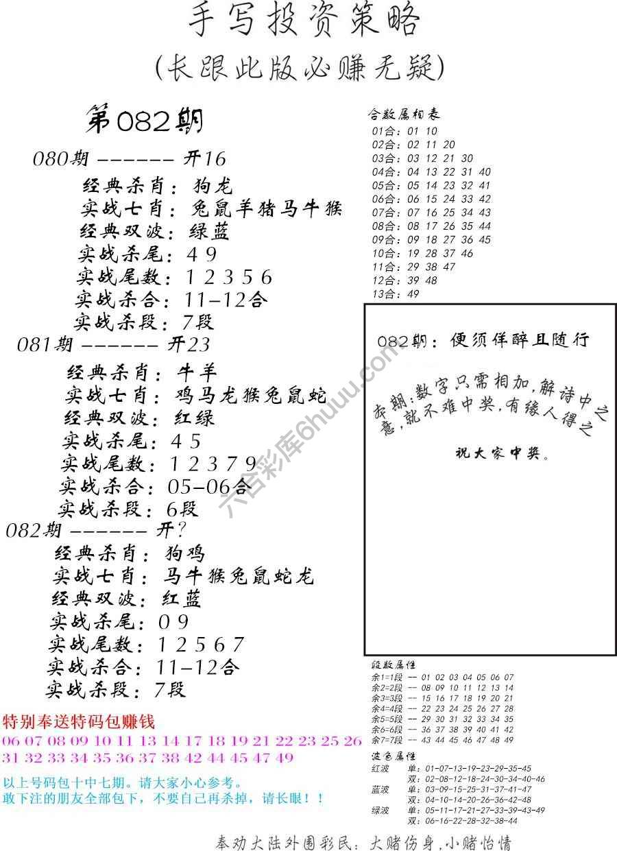 手写投资策略