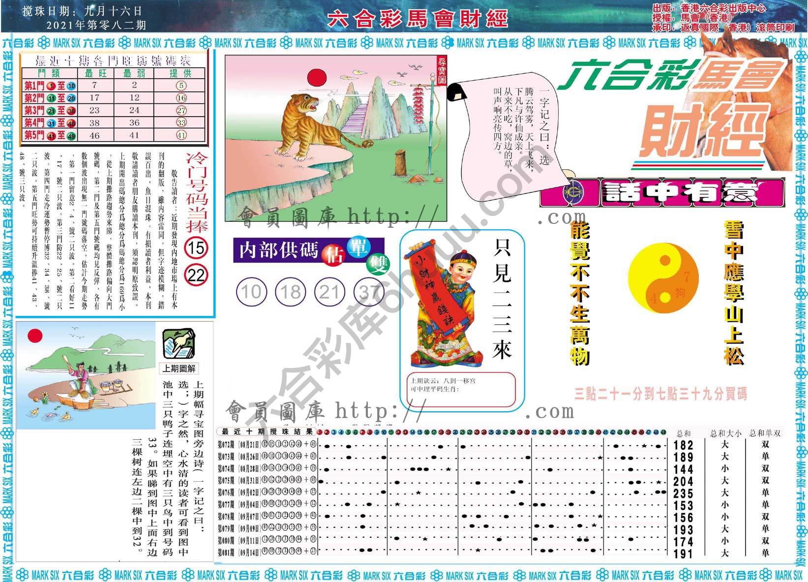 六合彩马会财经