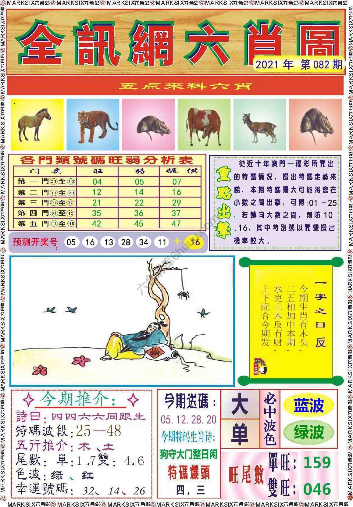 全讯网六肖图