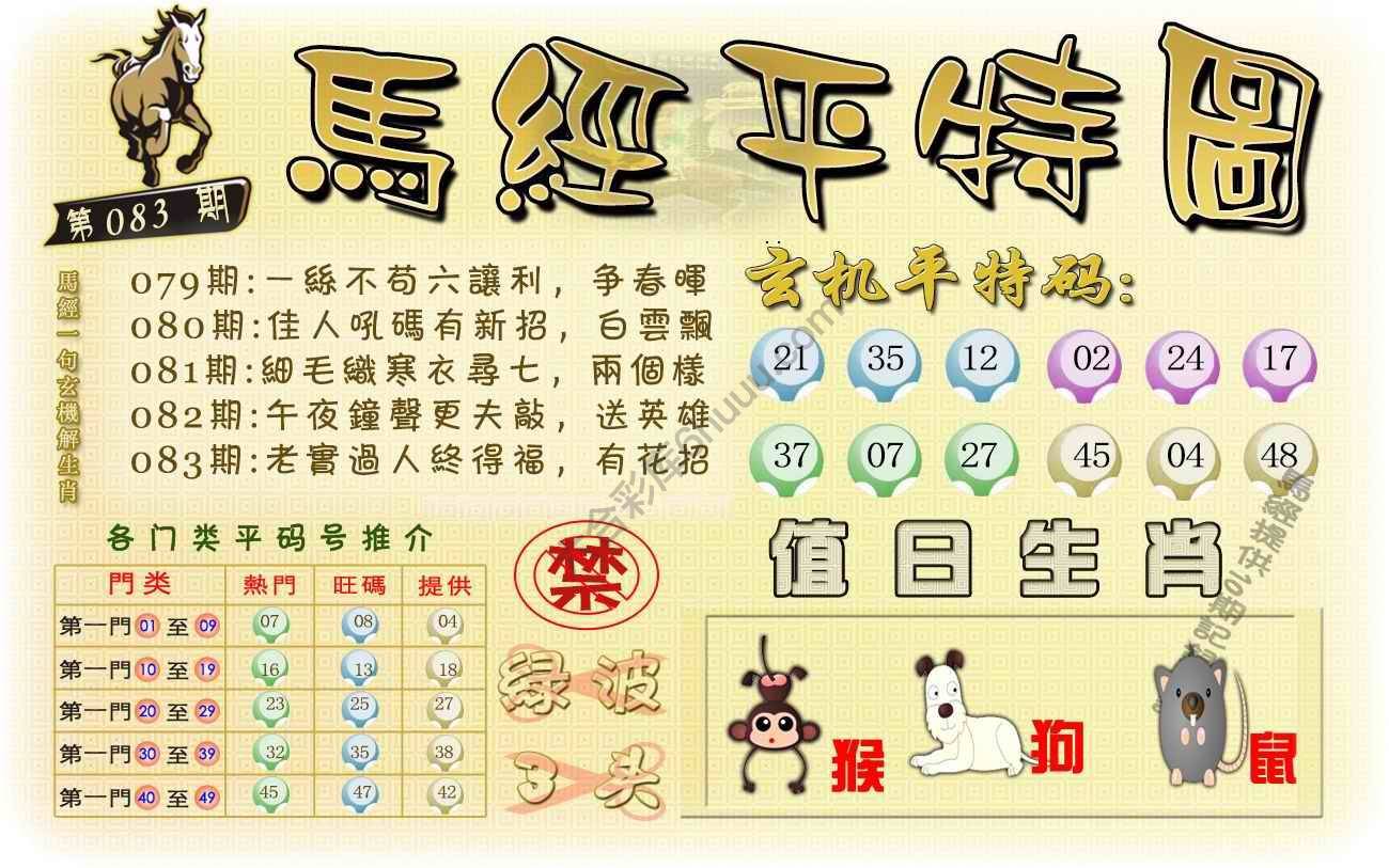 马经平特图
