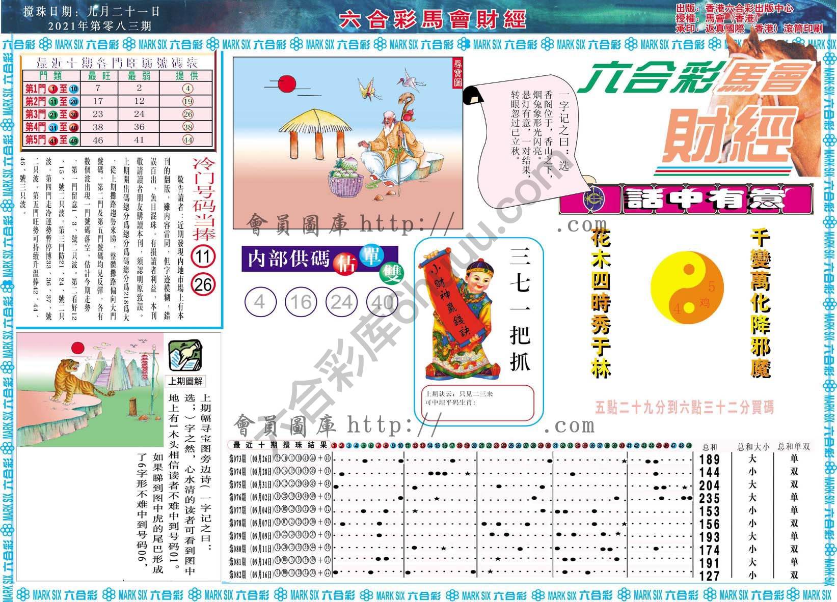 六合彩马会财经