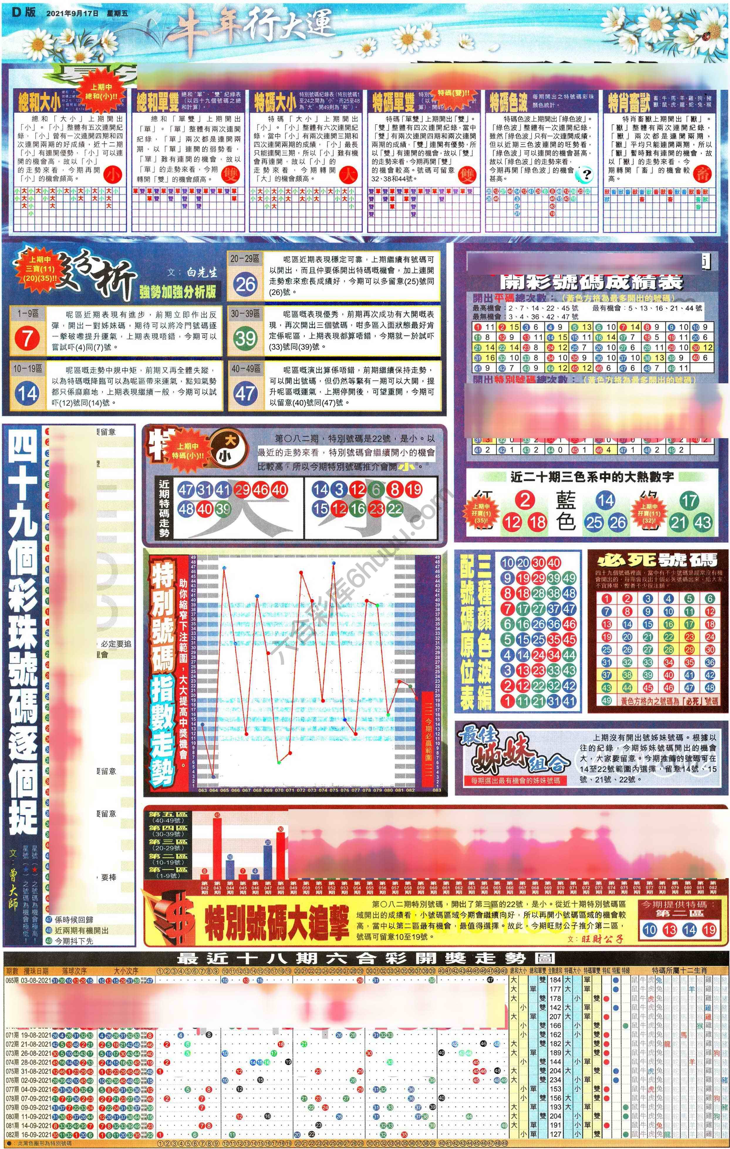 大版贴士皇