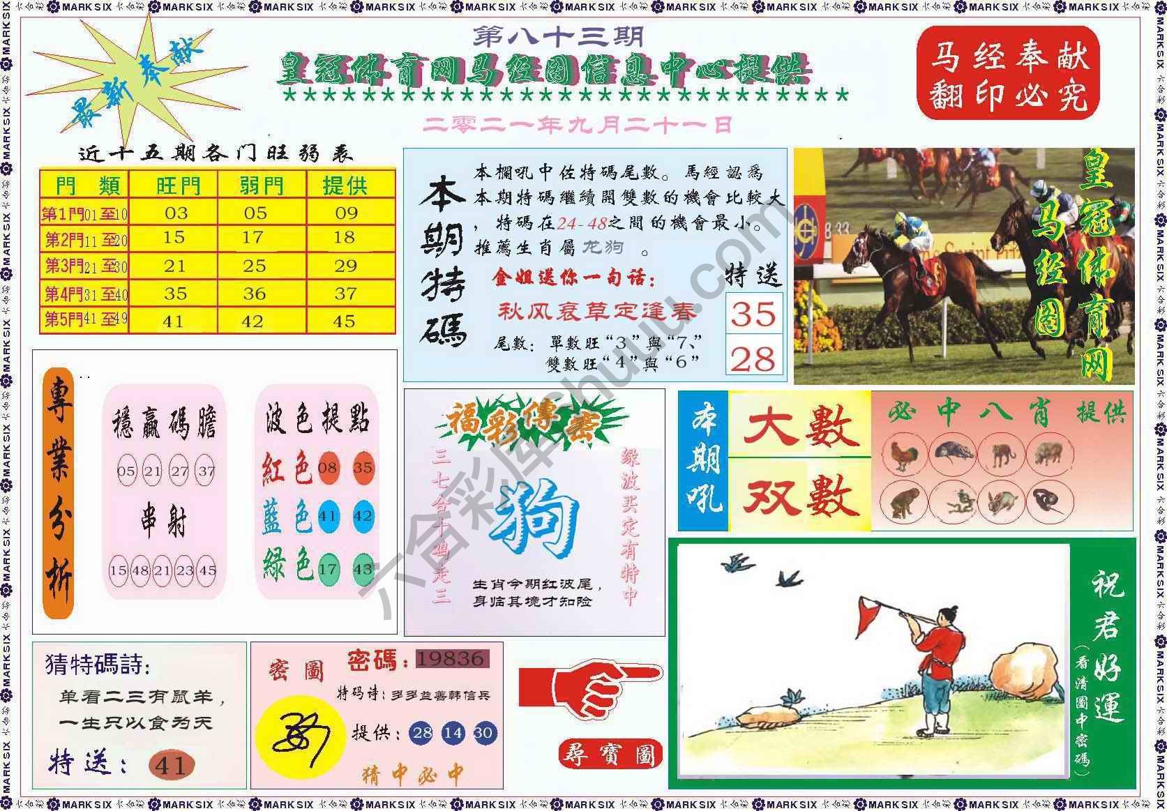 马经图记录