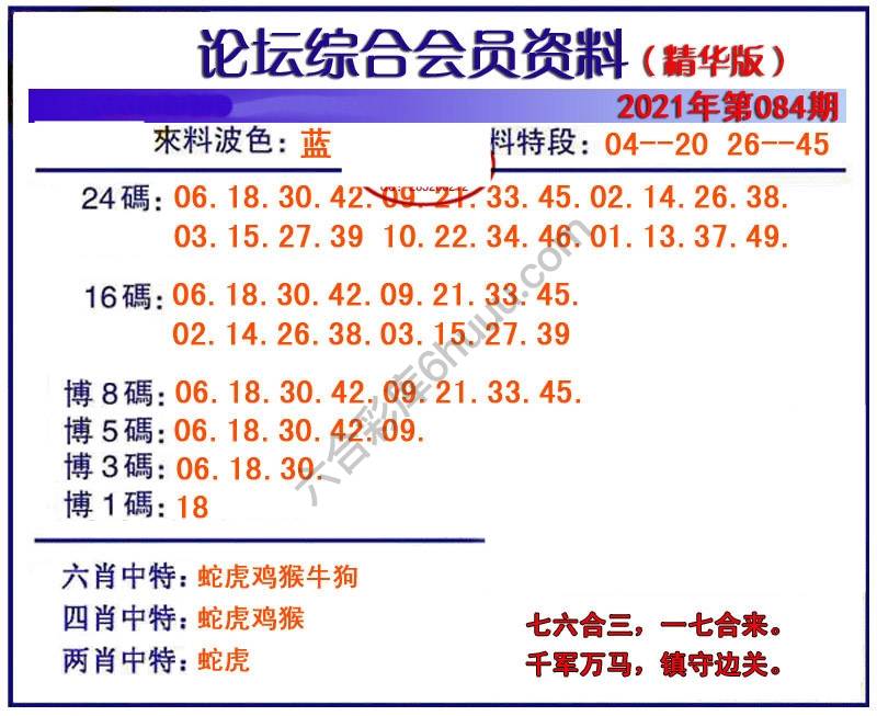 综合会员资料