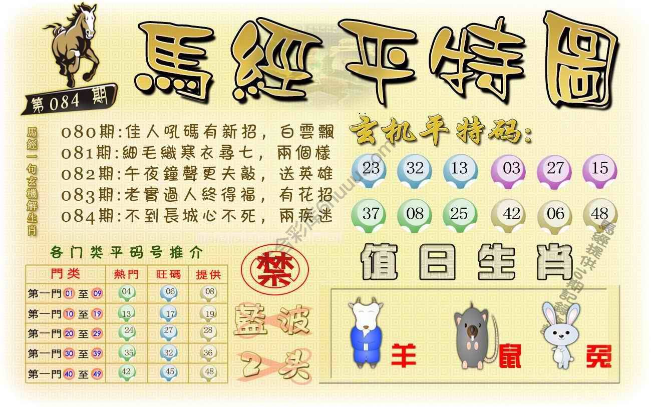 马经平特图