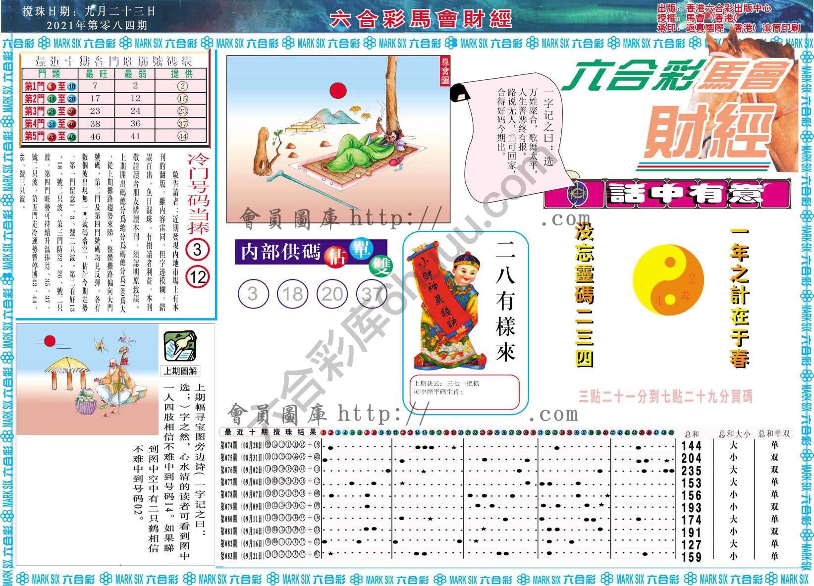 六合彩马会财经