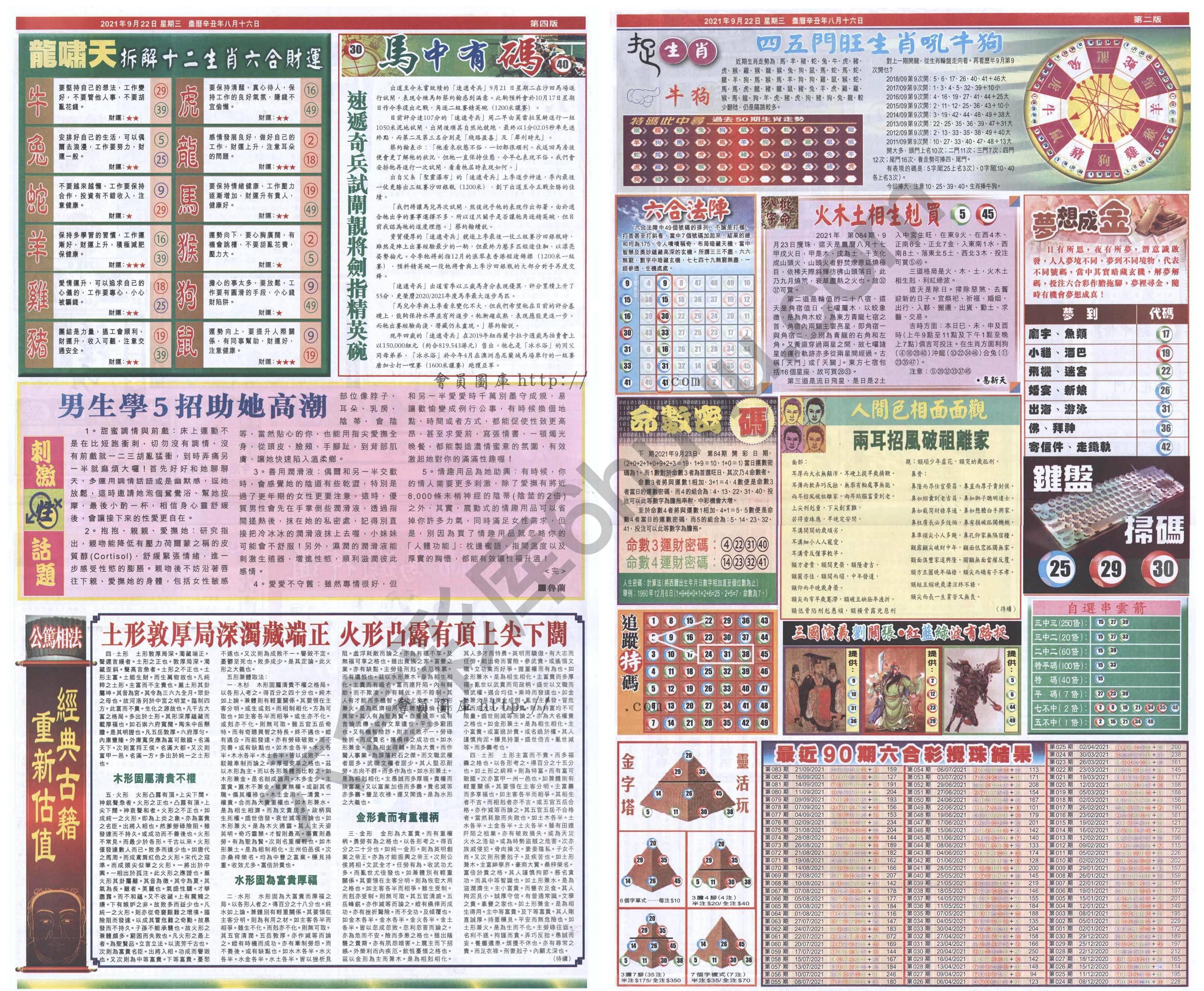 跑狗图