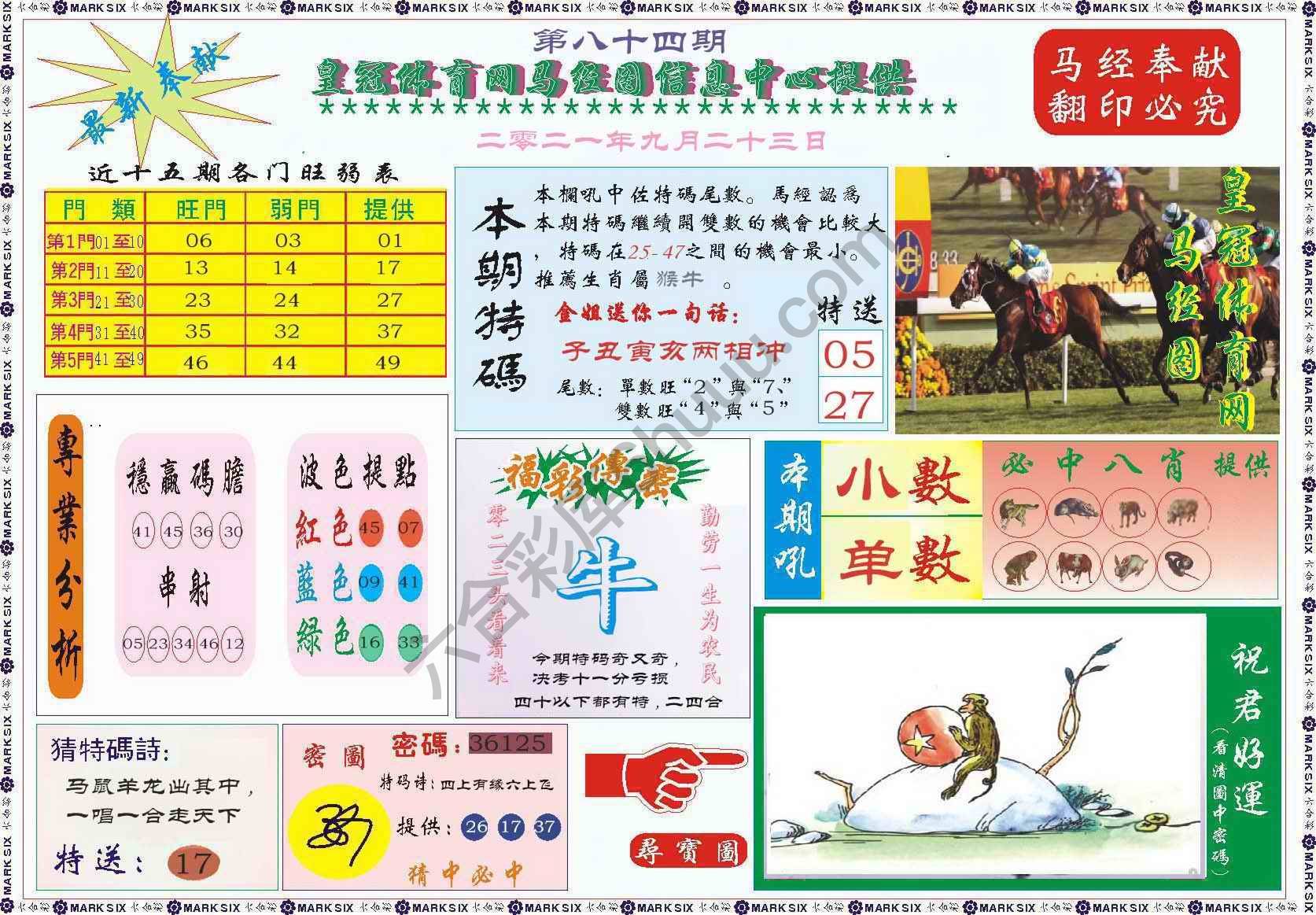 马经图记录