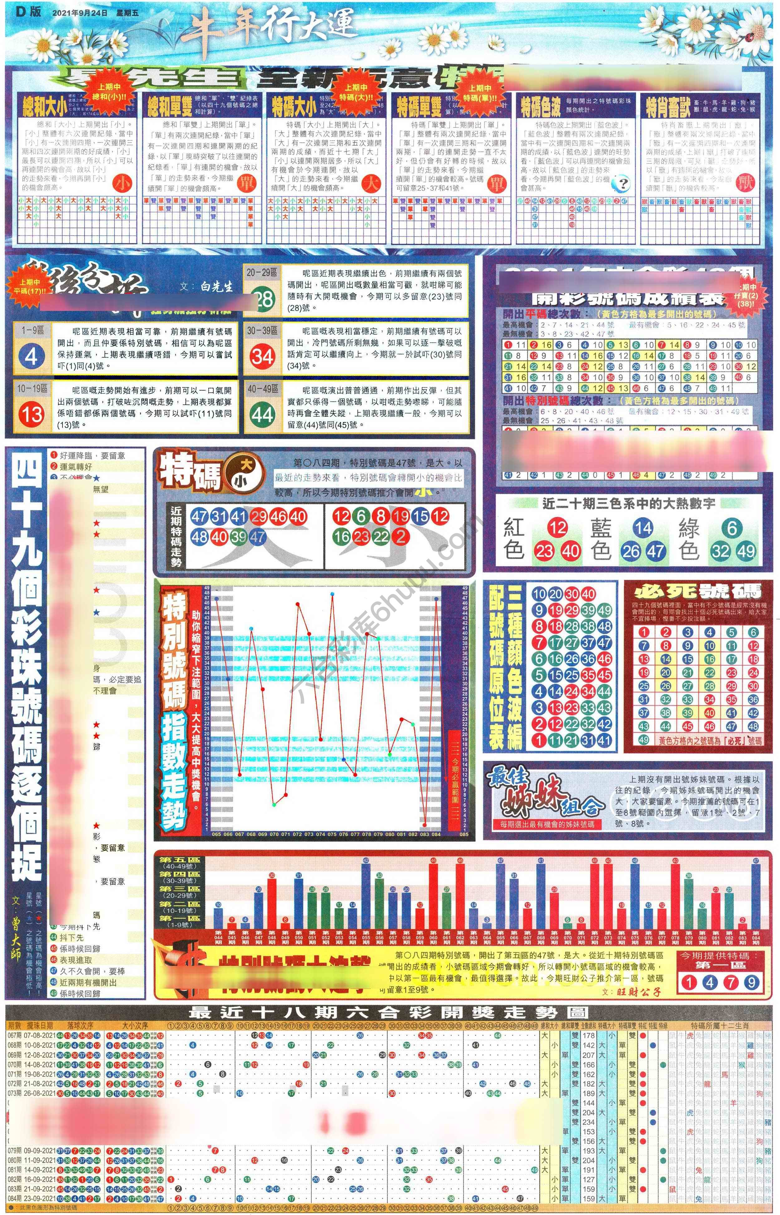 大版贴士皇