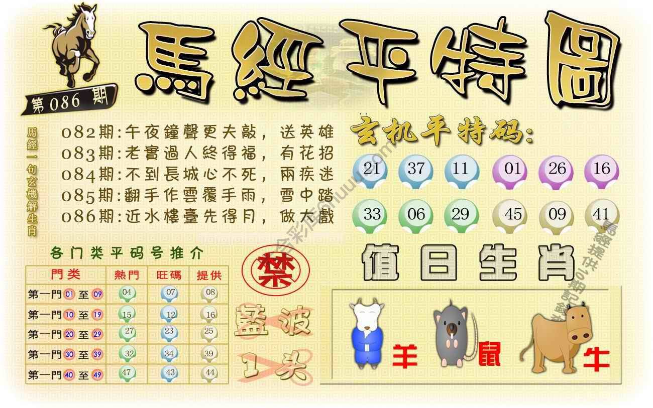 马经平特图