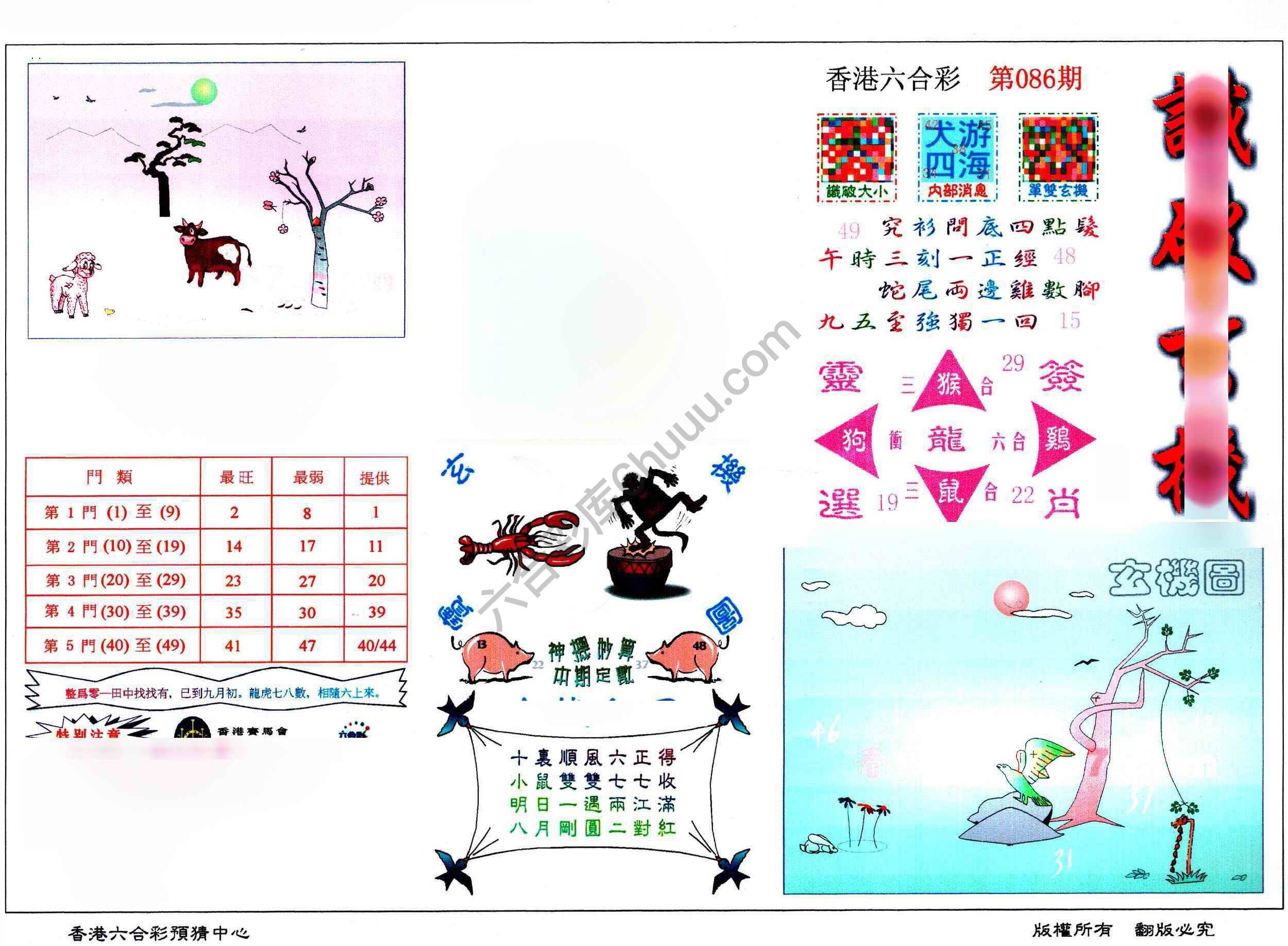 识破玄机