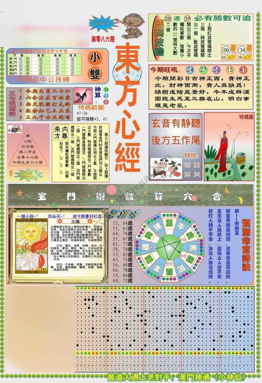 新版东方心经