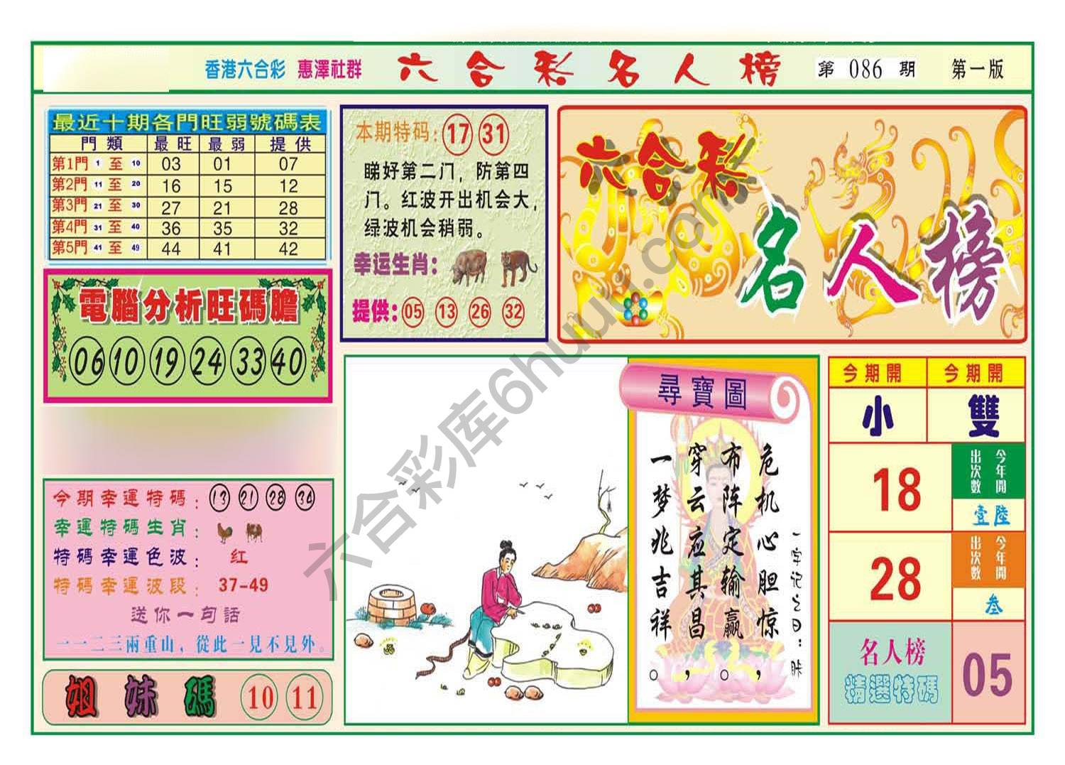 名人榜