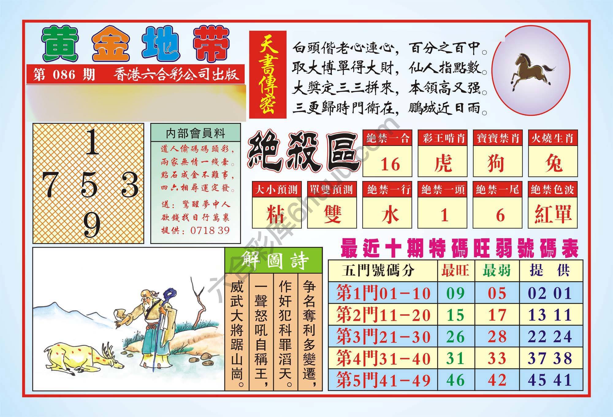 香港黄金地带