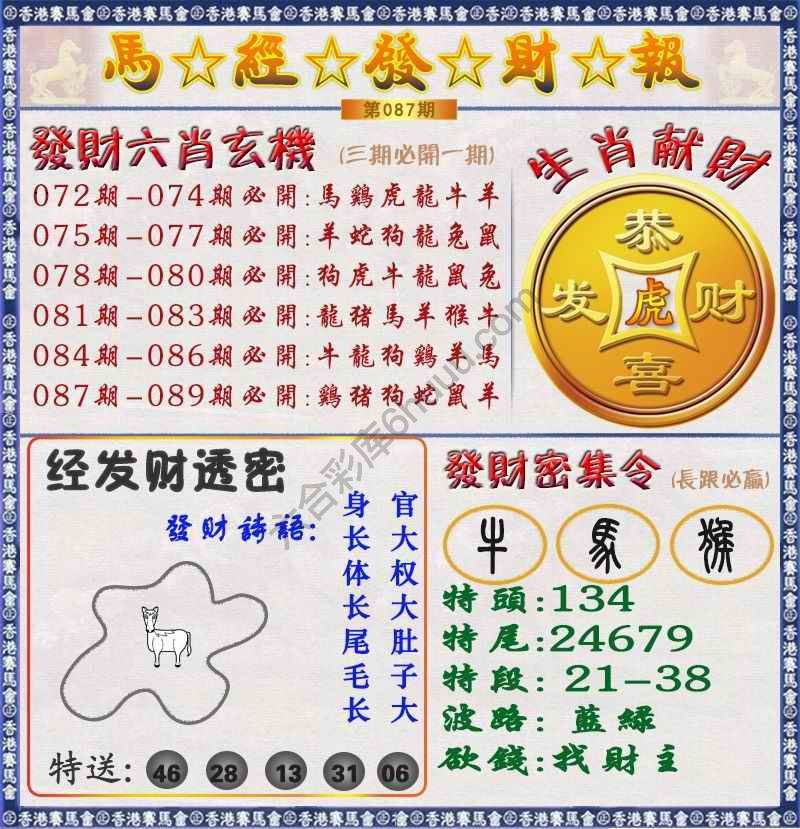 马经发财报