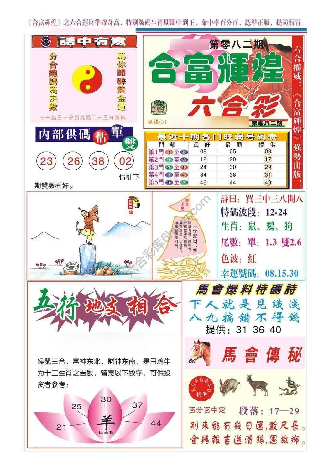 合富辉煌