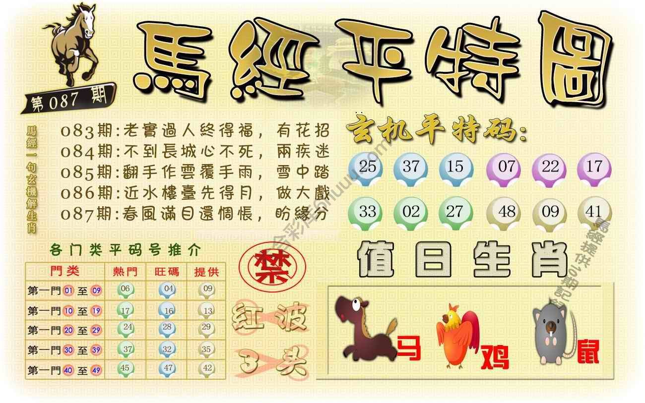马经平特图