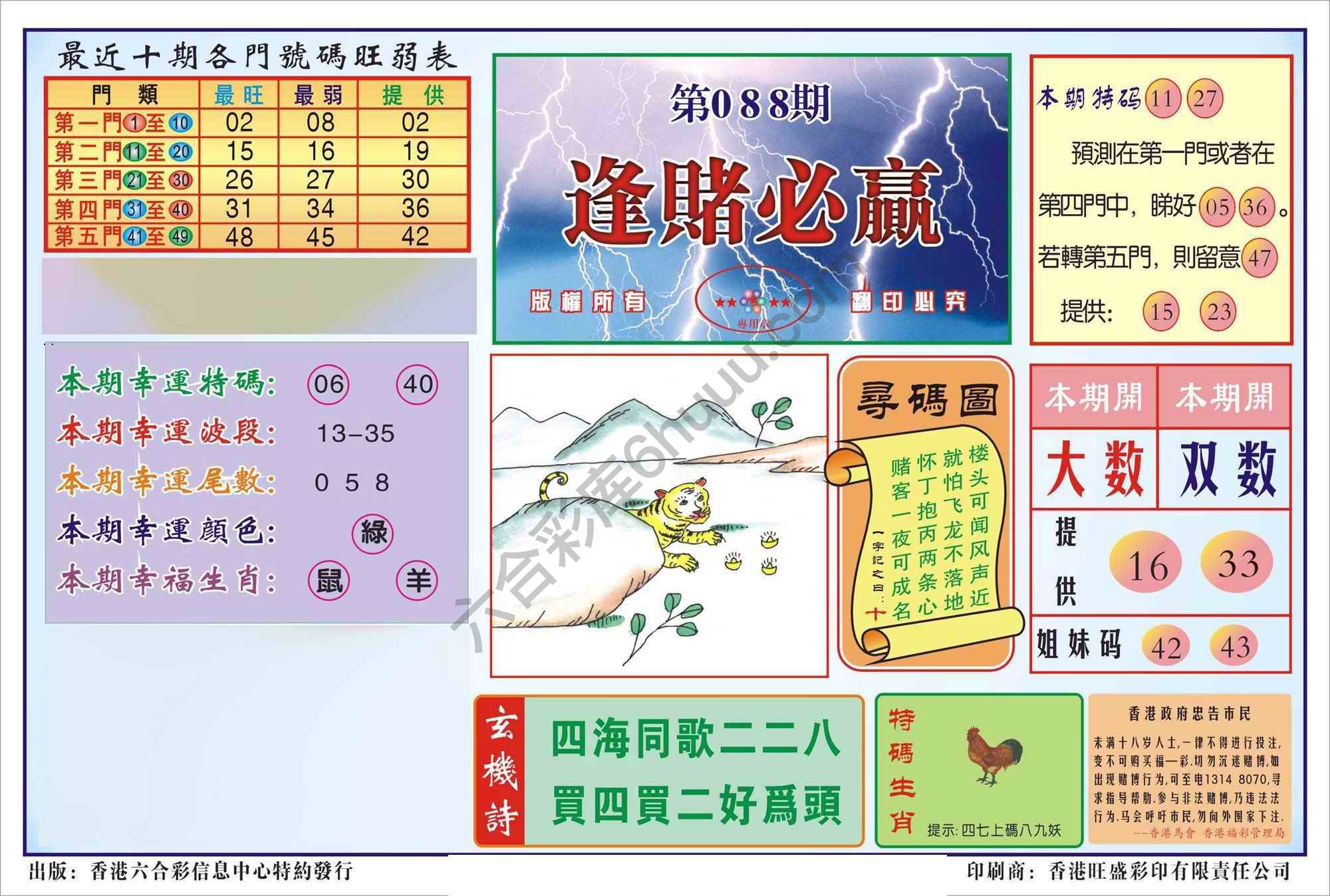 香港逢赌必羸