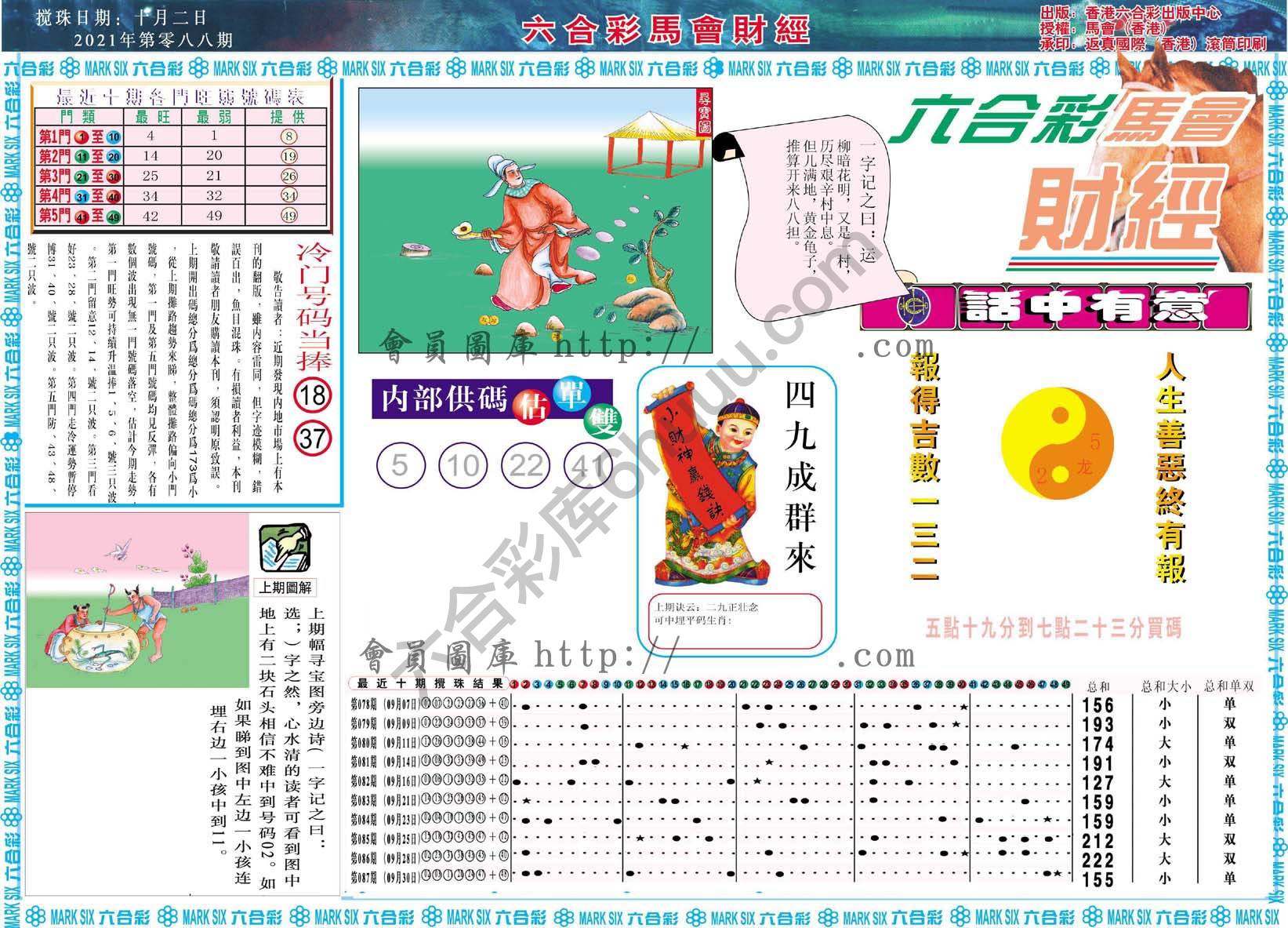 六合彩马会财经