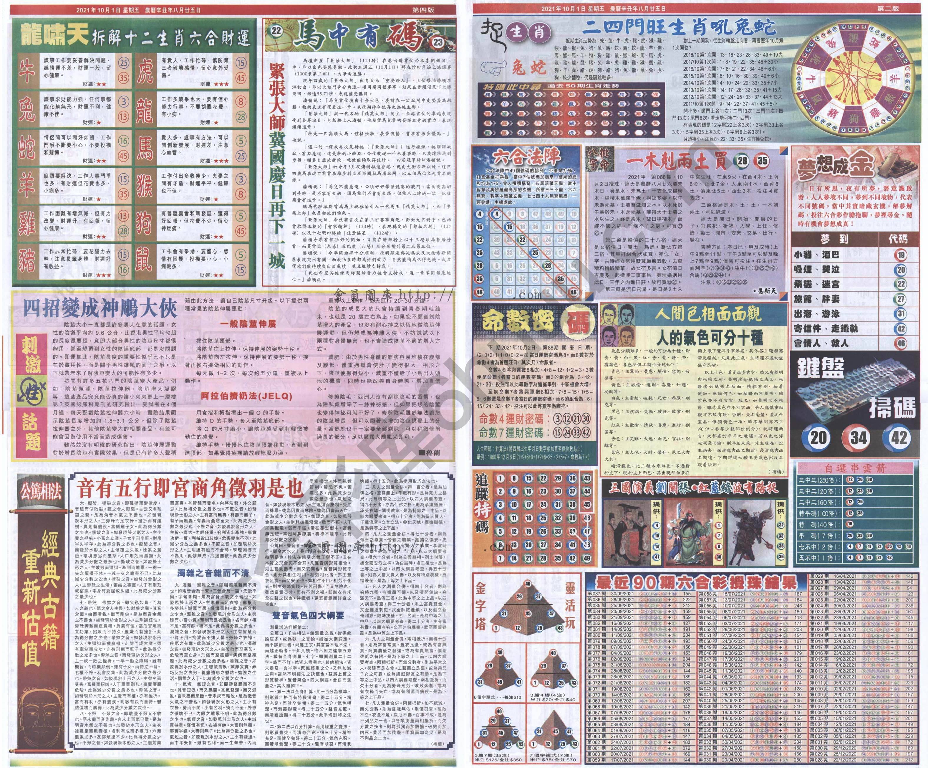 跑狗图