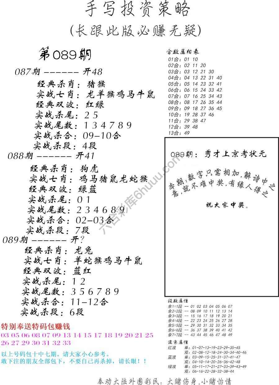 手写投资策略