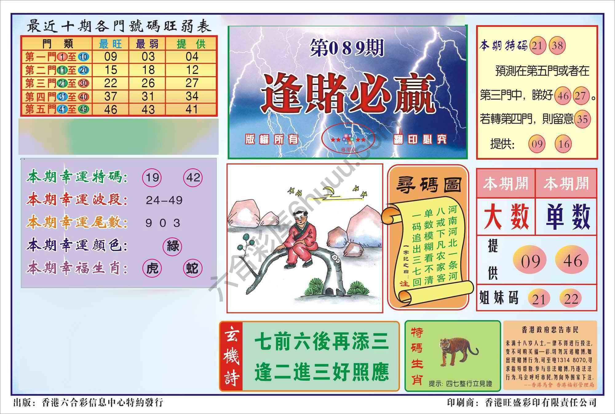香港逢赌必羸