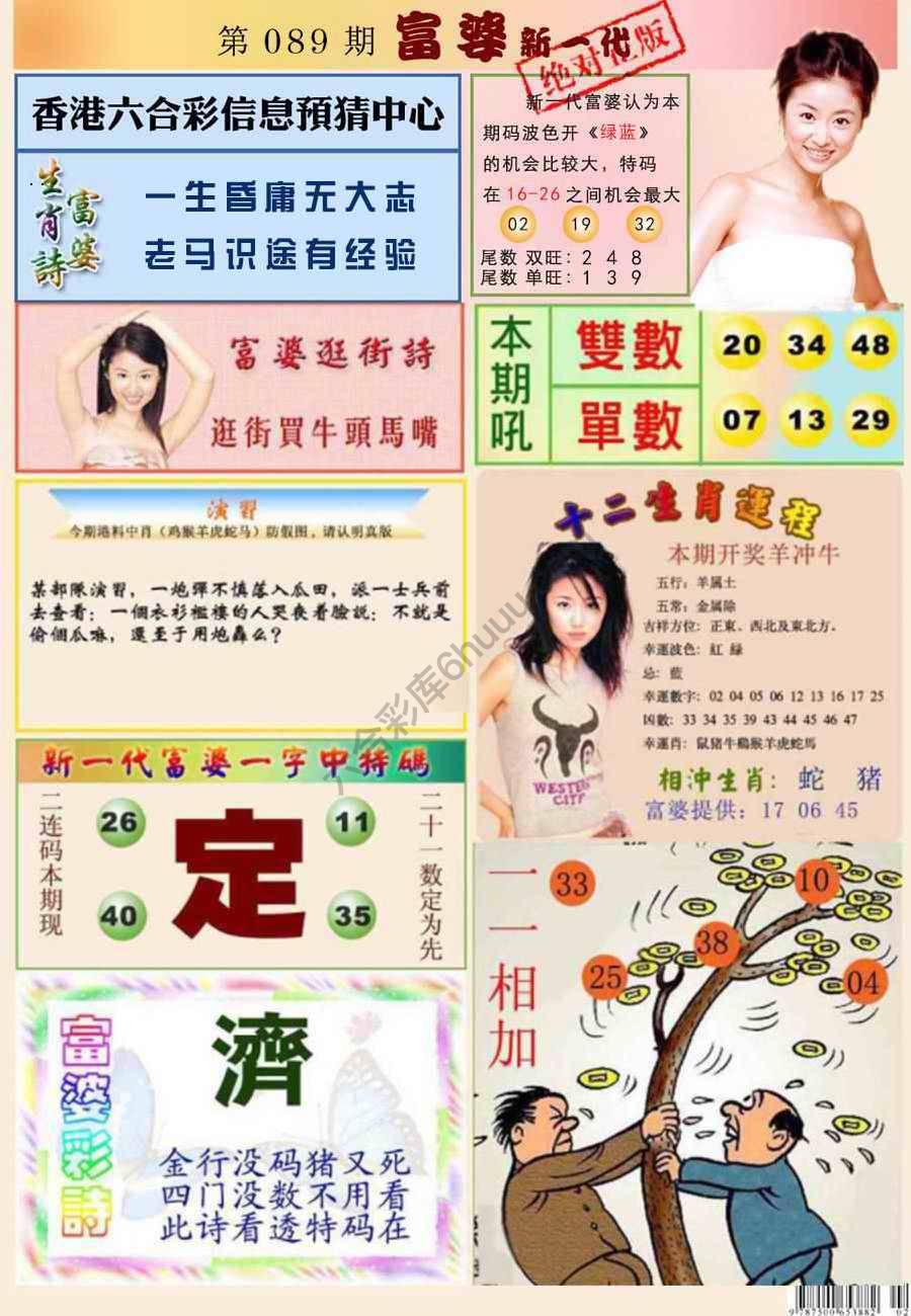 当天报