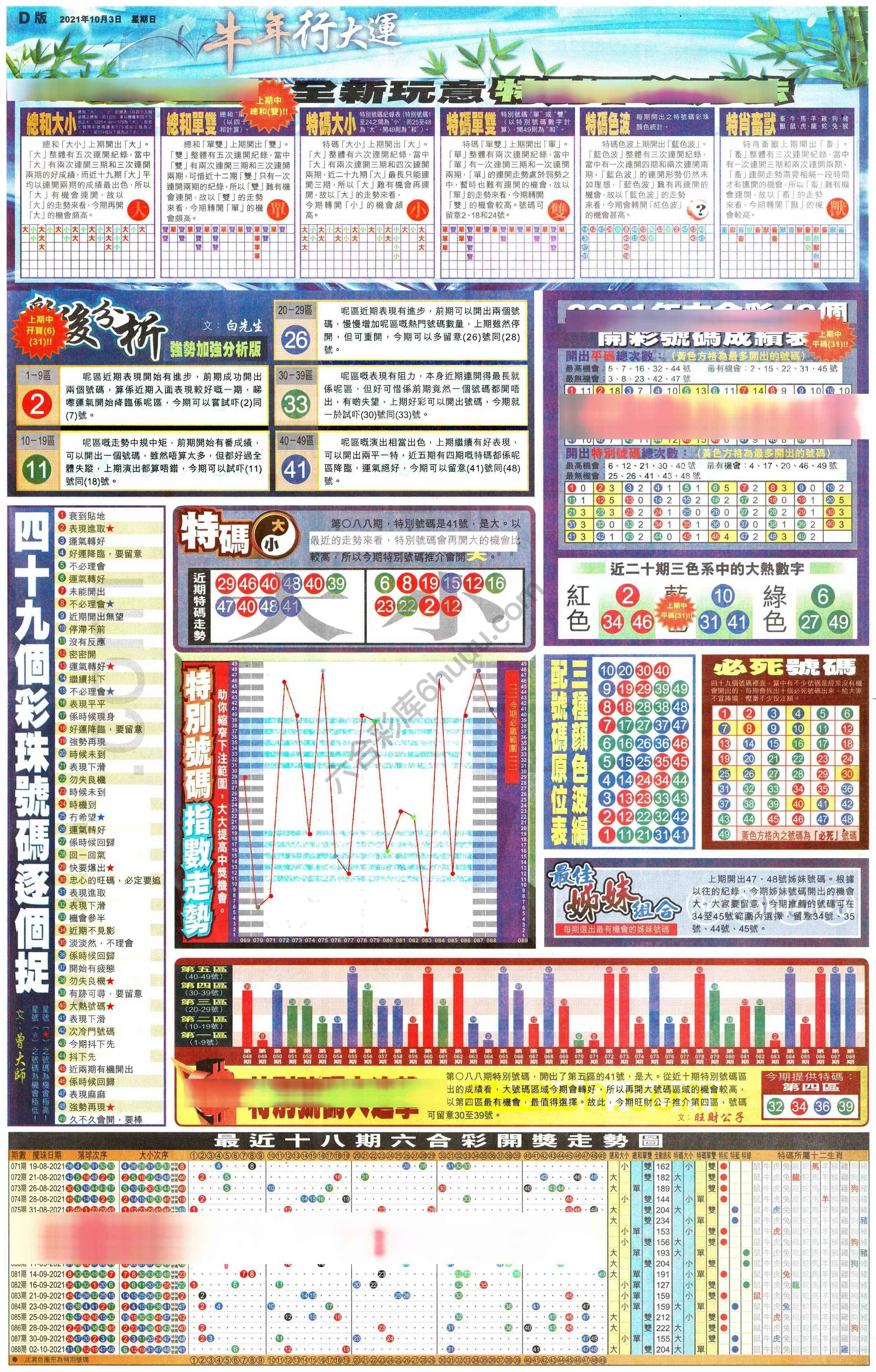 大版贴士皇