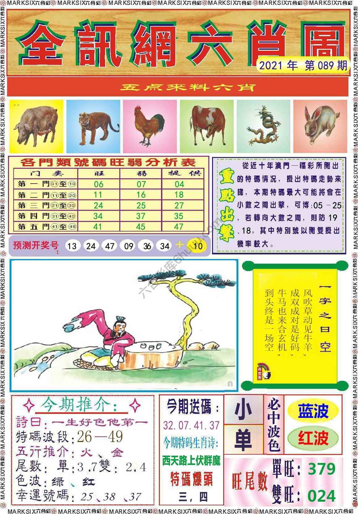 全讯网六肖图