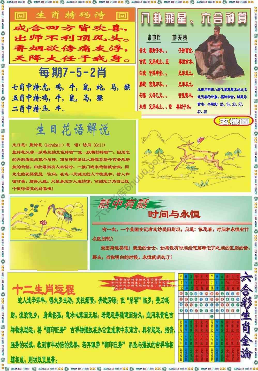 马经