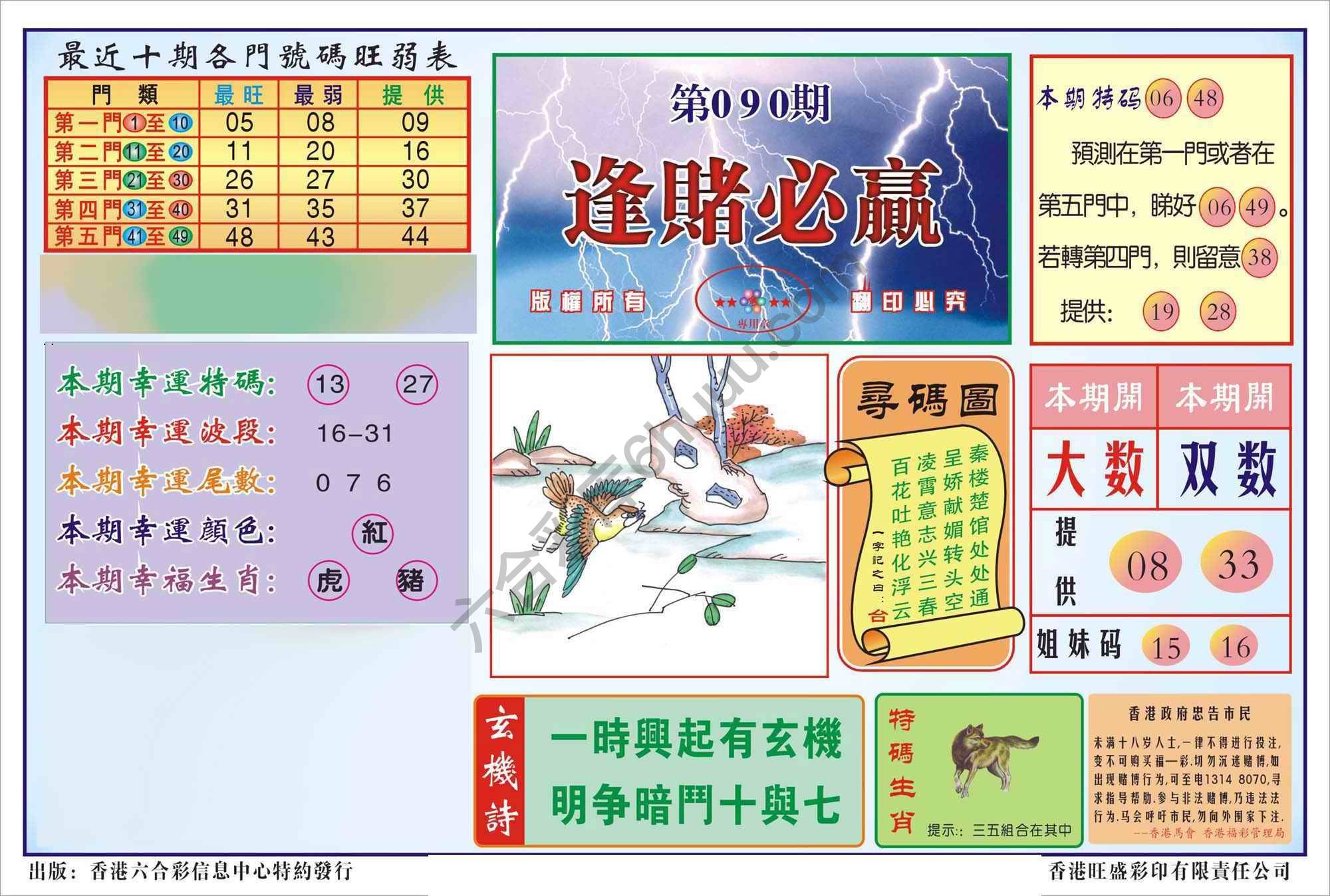 香港逢赌必羸