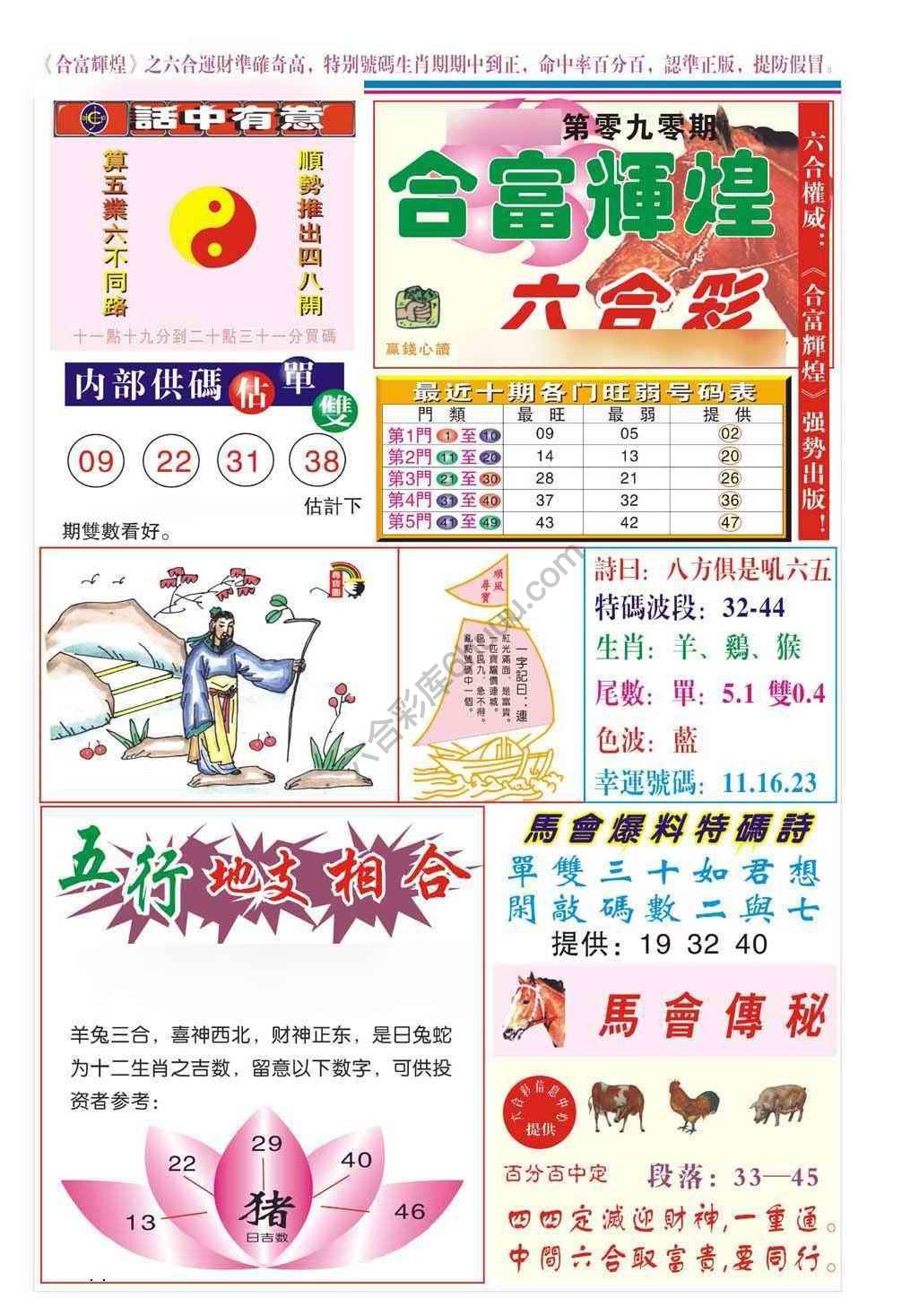 合富辉煌