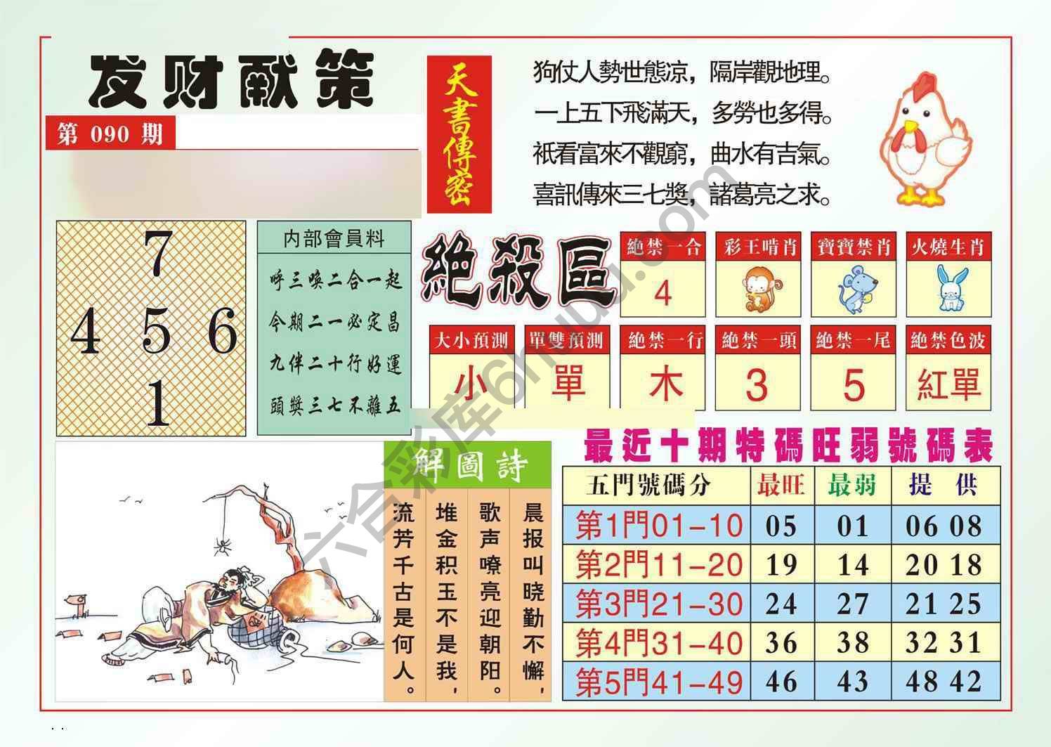 发财献策