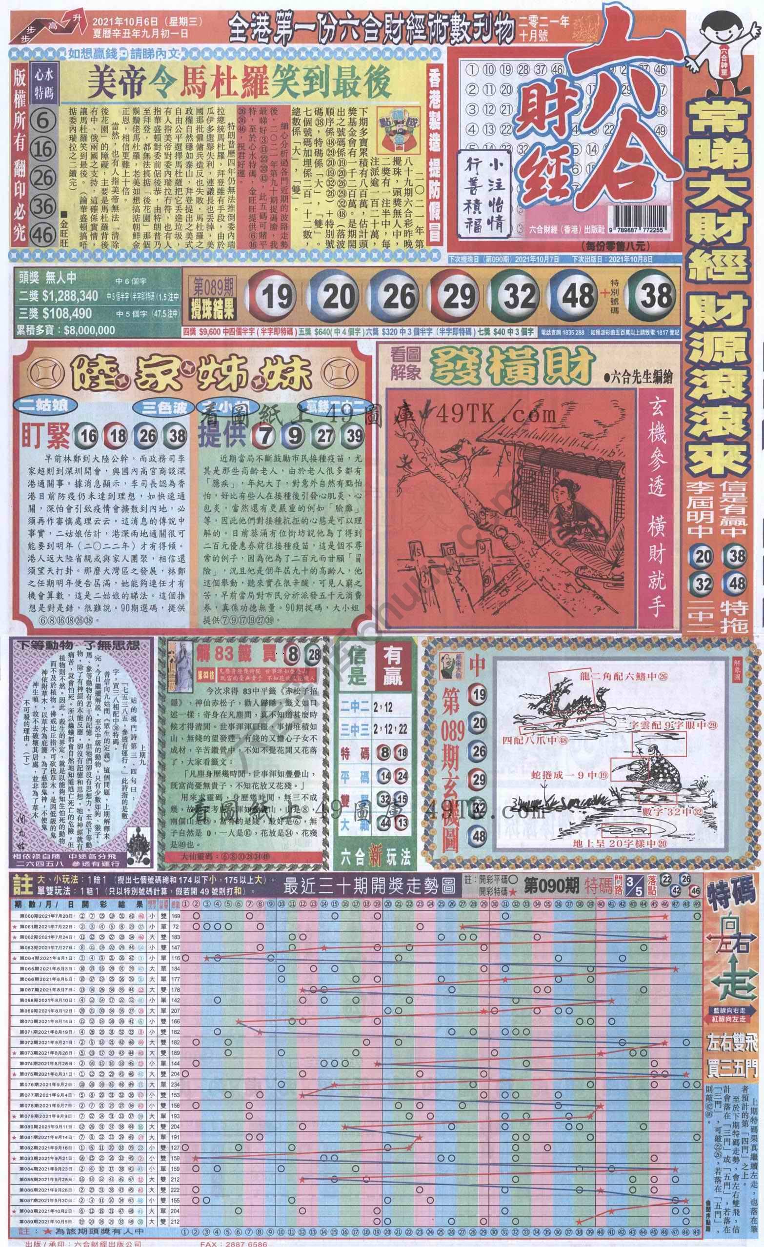 新六合财经
