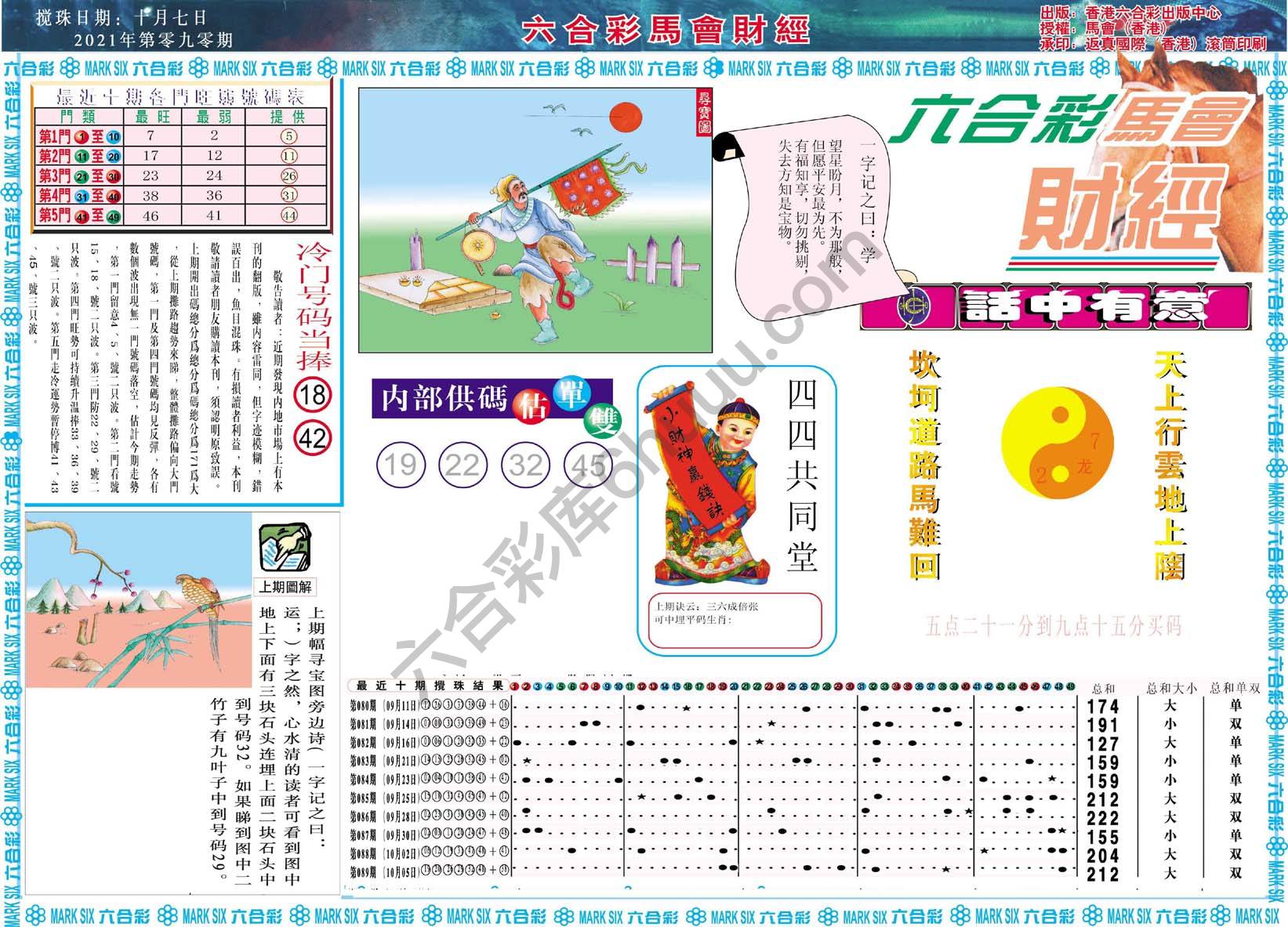 六合彩马会财经