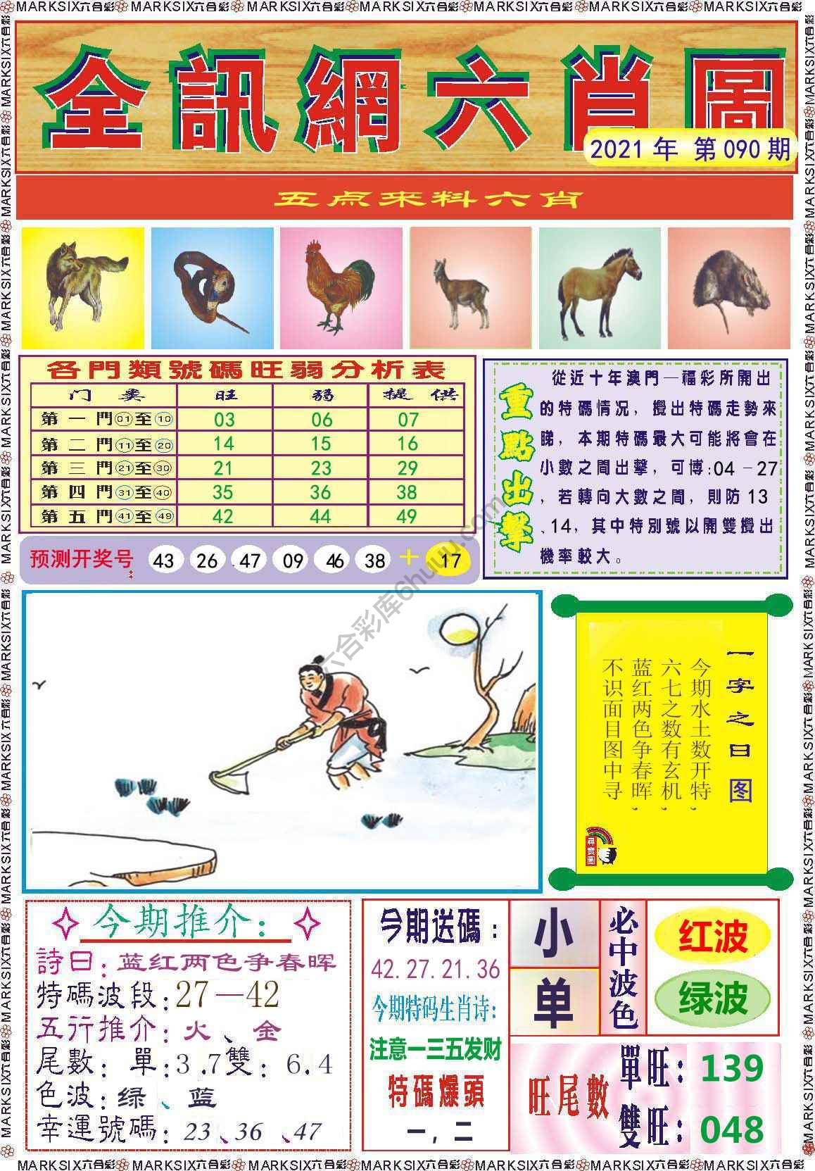 全讯网六肖图