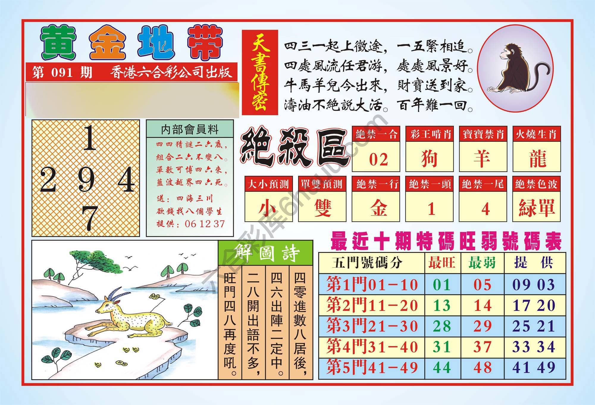 香港黄金地带