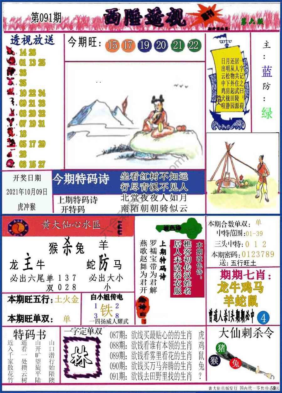 西陲透视（正版）